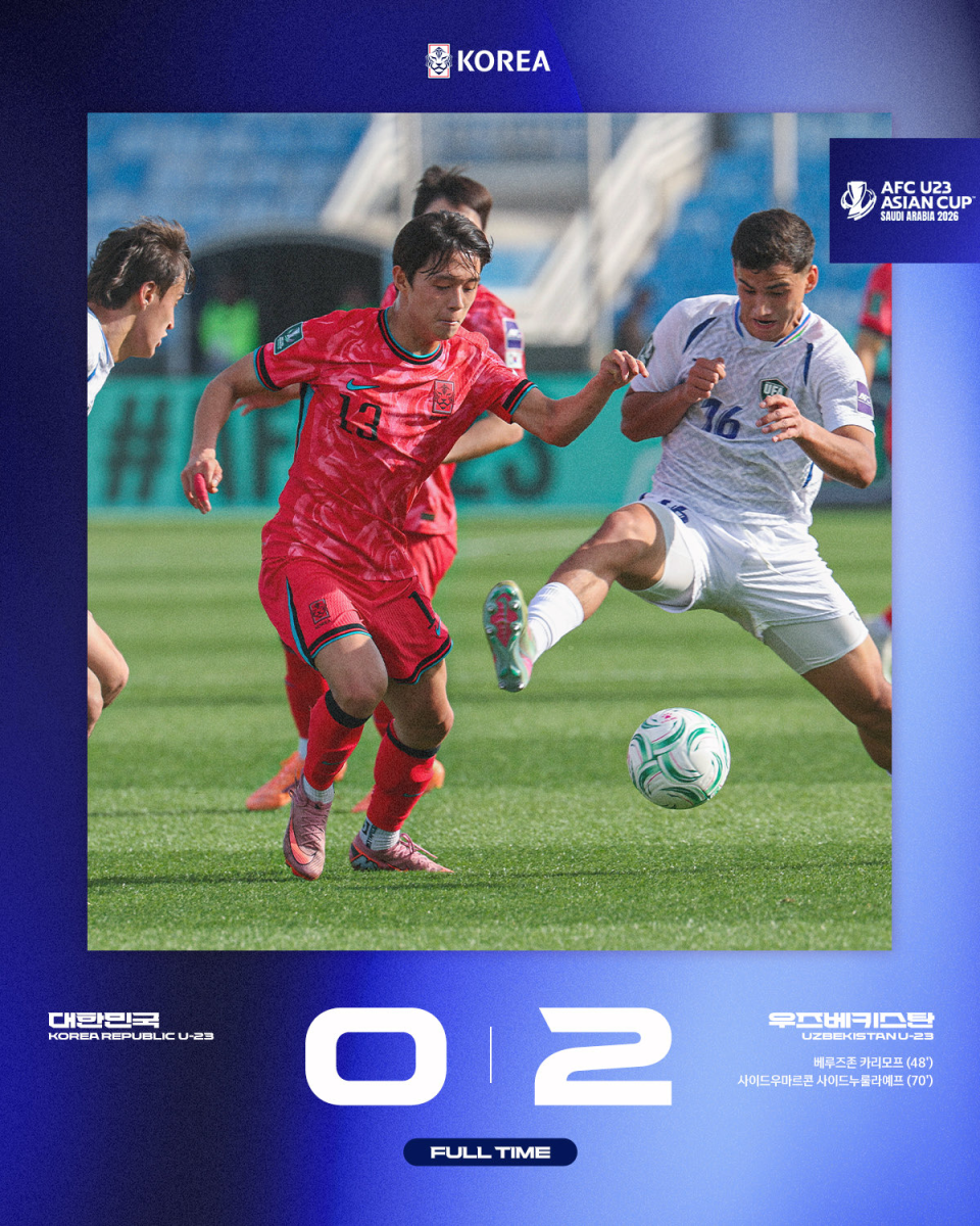 bob半岛体育登录入口-对手确定！U23国足若头名出线将战韩国+去年曾双杀 进4强或遇日本